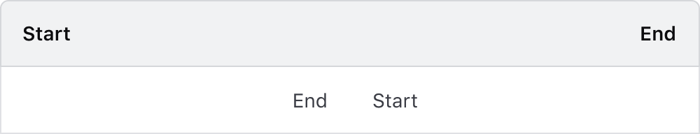 Table column placement example